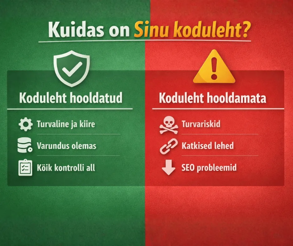 Kasulik 3 Kuidas on sinu koduleht? Turvaline või ohus? Kodulehed vajavad hooldust!
